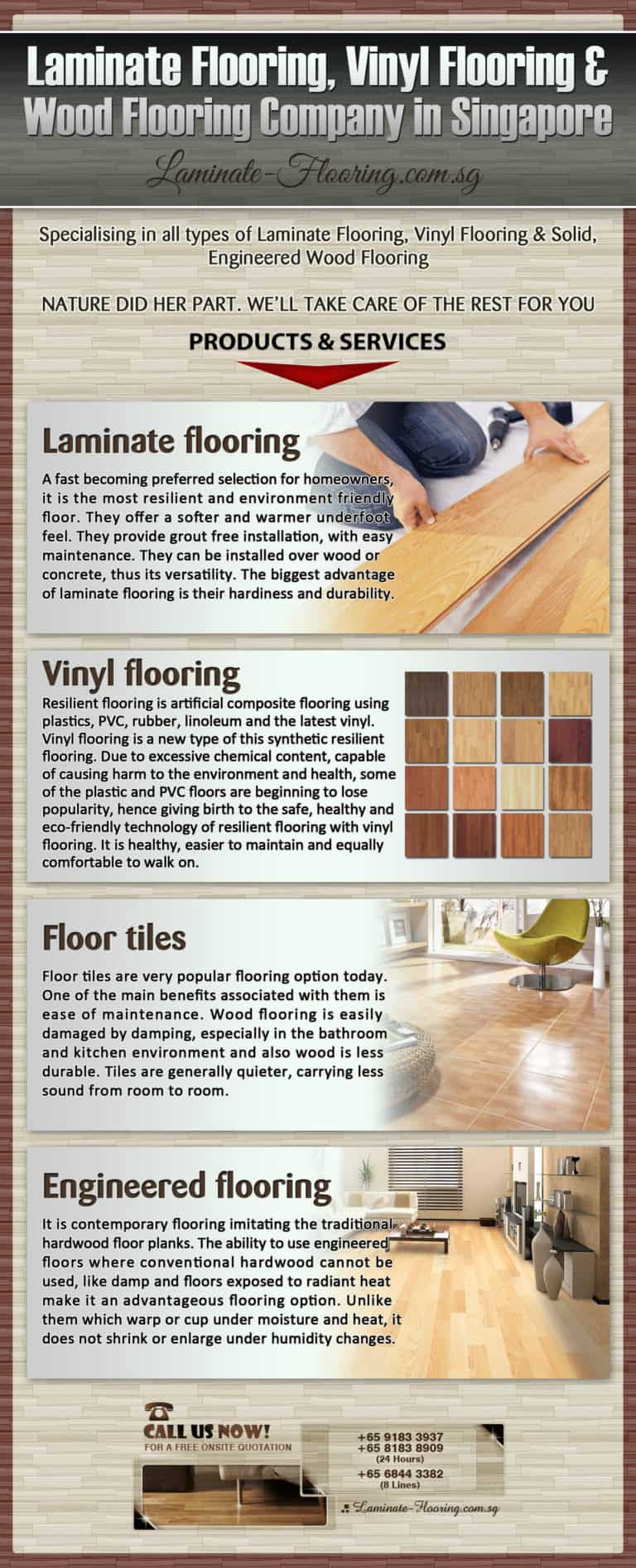 Infographic - Different Types Of Wood Flooring - Singapore Laminate